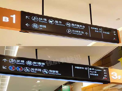 孟连如何通过商场标识牌引导客流分布？